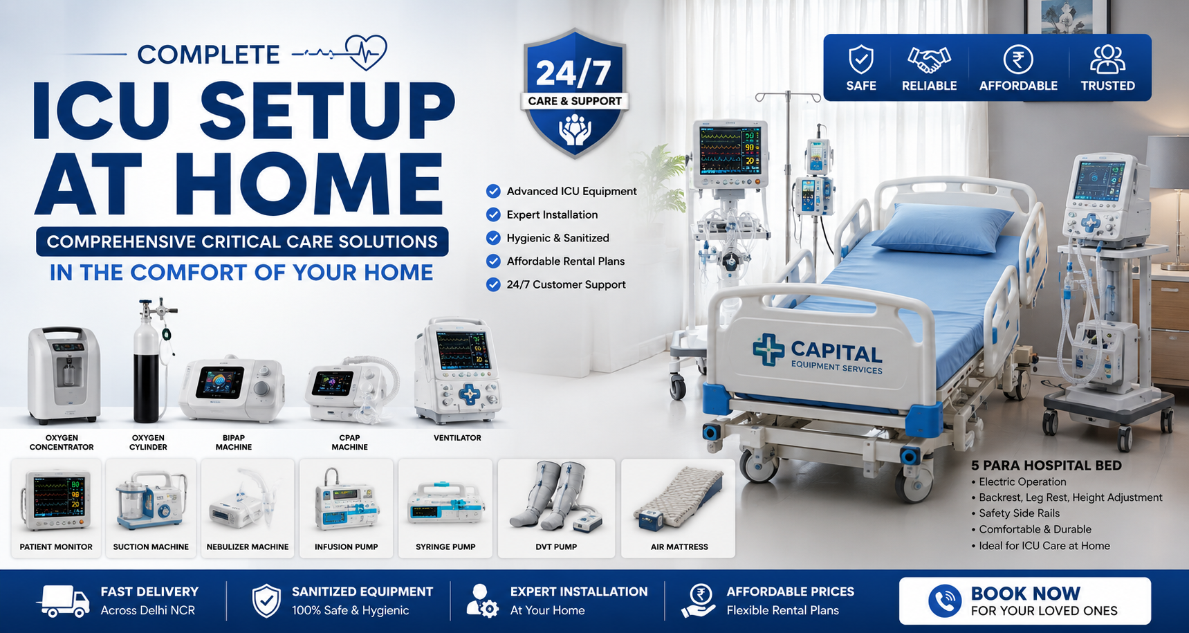 Icu setup at home